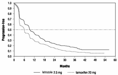 Image Of Figure 2 (Figure 2)